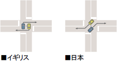 Offside to offsidẽ[